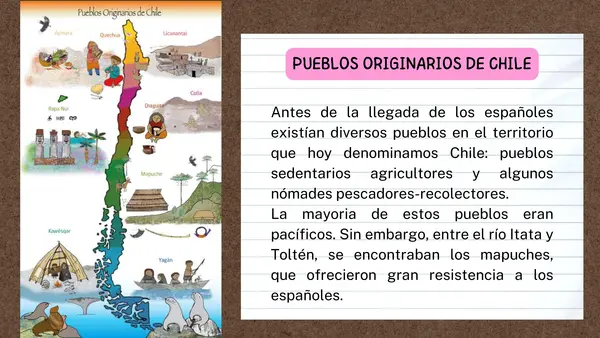 Presentación "Conquista de América - Parte II: Chile" 