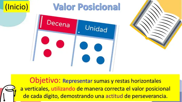 valor posicional - sumas y restas de horizontal a vertical - con circuito y juego