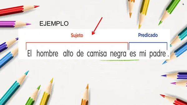 Sujeto y Predicado (Repaso para 7°- 6°-5° - 4°)