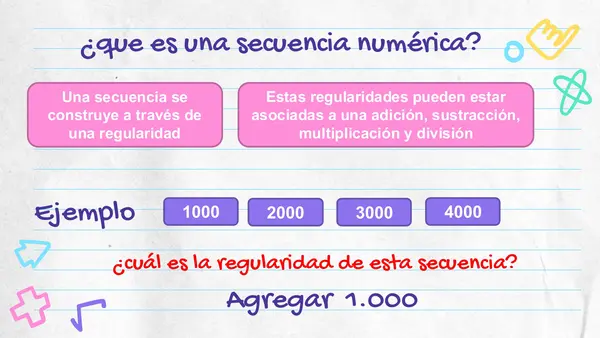 Secuenciar numeros en la recta númerica