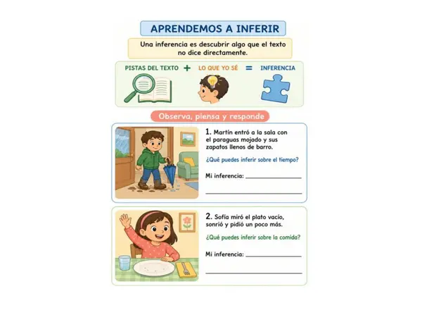 Aprendamos a Inferir 