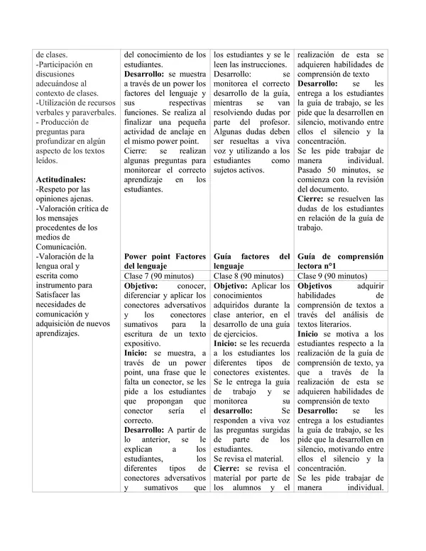 Planificación Clase a Clase: Mayo | Lenguaje y Comunicación 7° Básico