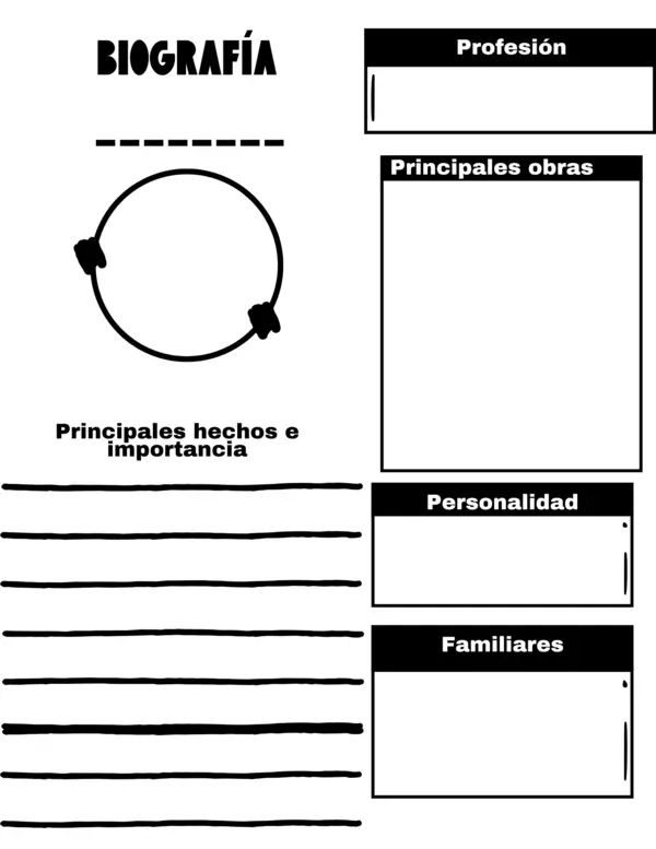Plantilla para hacer biografía de un artista 