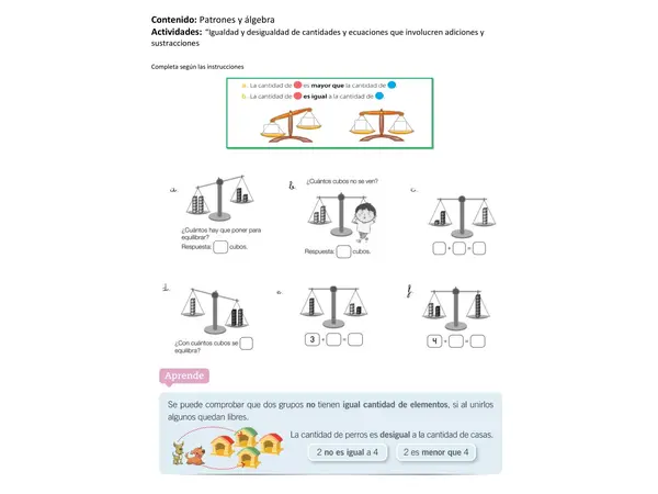 Contenido: Patrones y álgebra    
