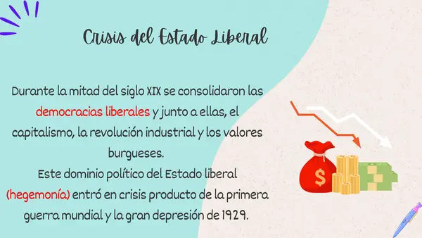 Crisis del Estado Liberal 