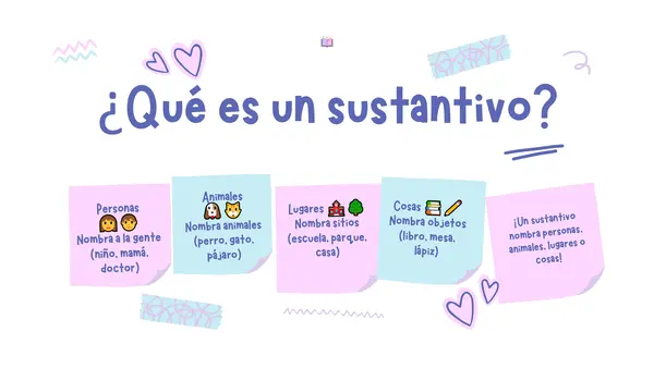 Sustantivos comunes y propios
