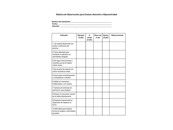 Rúbrica de observación para evaluar Atención e hiperactividad