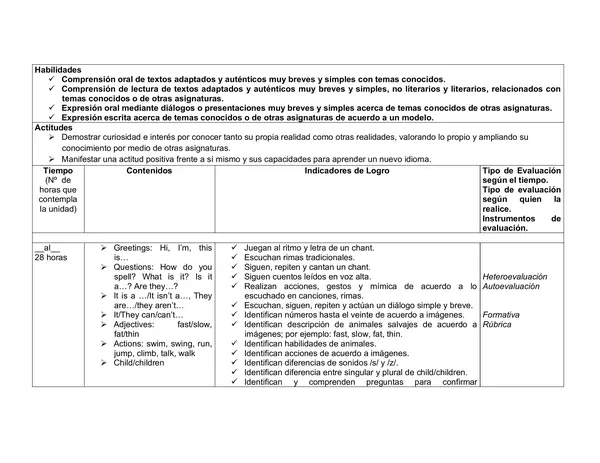 Planificaciones anuales de Segundo Basico , mas de 100 paginas de contenido