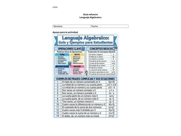 Lenguaje algebraico