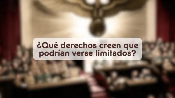 El surgimiento de los totalitarismos | Segundo medio