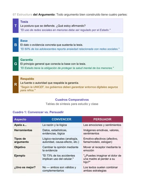 Guía Completa de Texto Argumentativo 2° Medio | Repaso + Ejercicios + Solucionario