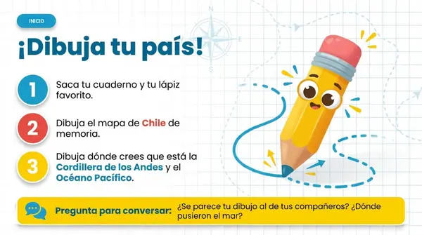 CLase 4 Lección 1 Unidad 1 "Chile en el mundo" 2° Básico
