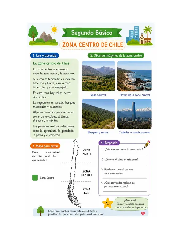 ZONAS NATURALES