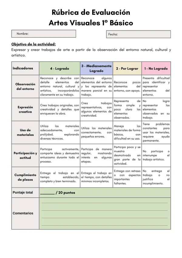 Rúbricas de Evaluación – 1° Básico (Objetivos Priorizados)