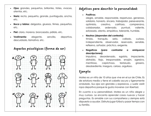 Guía de trabajo - Descripción de personajes 