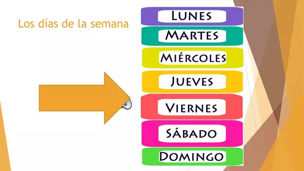 Unidad 1 El tiempo y nuestra familia"