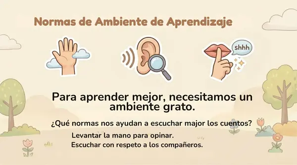 Lección 15 "Cuidamos a quienes queremos" 2° Básico