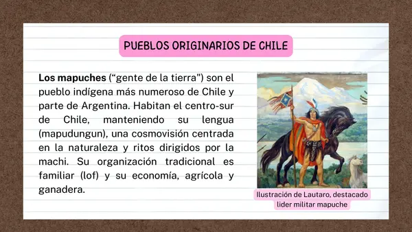 Presentación "Conquista de América - Parte II: Chile" 