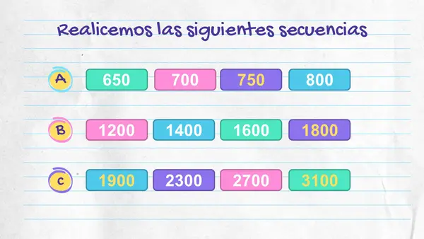 Secuenciar numeros en la recta númerica