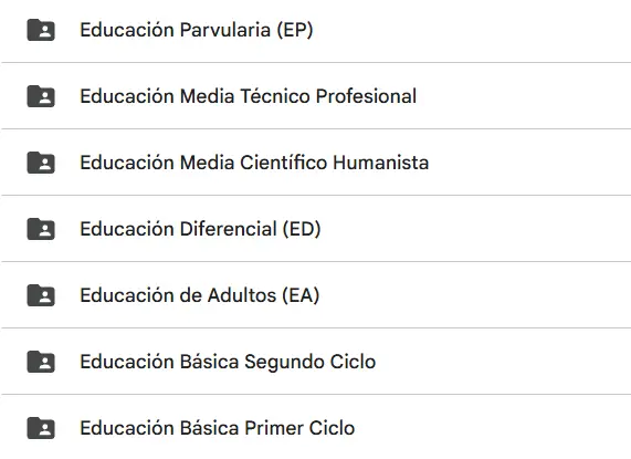 Insumos evaluación docente 