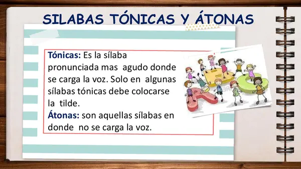 Acentuación de Palabras: Agudas, Graves y Esdrújulas:  Presentación + Actividades