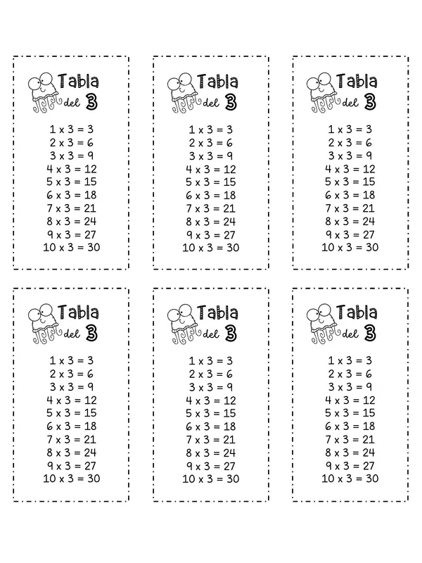 Tablas (multiplicación) para imprimir
