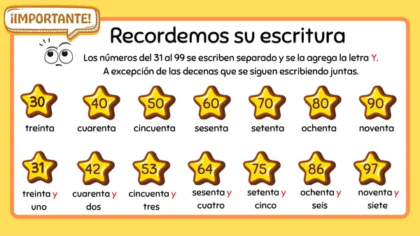 Leer, escribir, contar y representar números hasta 99 (repaso)