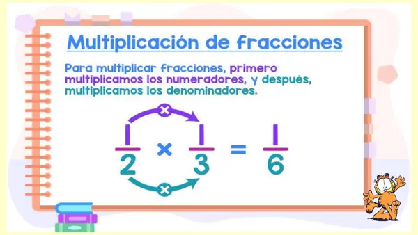 Potencias