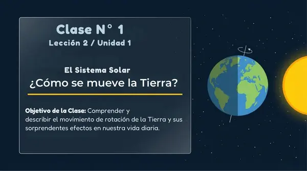 Clase 1 Lección 2 Unidad 2 "¿Cómo se mueve la Tierra?" 3° Básico