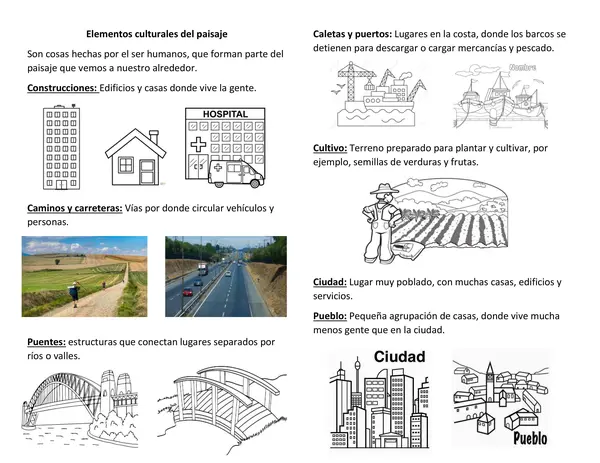 Guía " Elementos culturales del paisaje