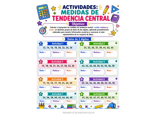 Guía Didáctica – Medidas de Tendencia Central