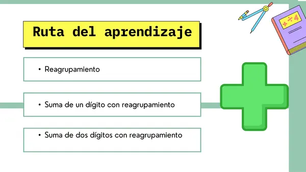 suma de dos digitos con reserva 