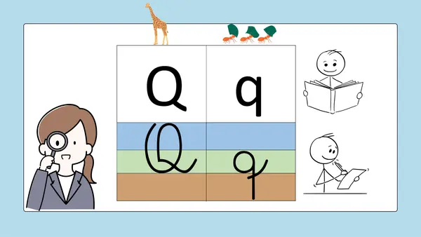 Repasar que - qui (discriminar, leer y escribir)