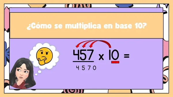 Multiplicaciones por 2 dígitos