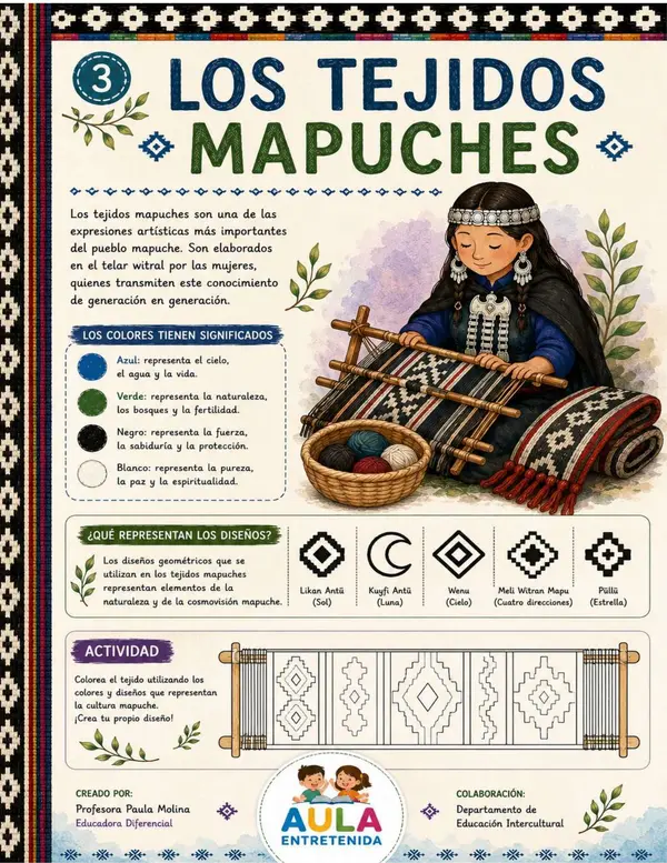 ARTESANIA MAPUCHE