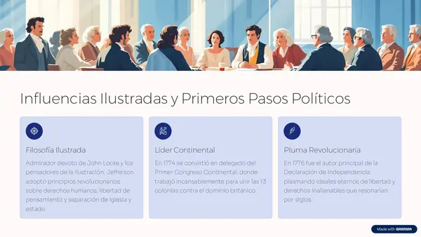 Thomas Jefferson (Tercer presidente de EEUU)
