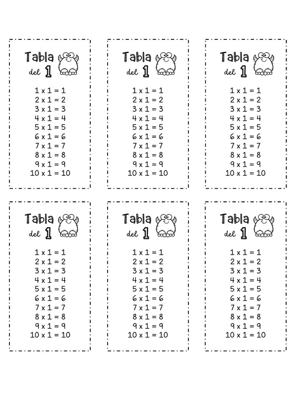 Tablas (multiplicación) para imprimir