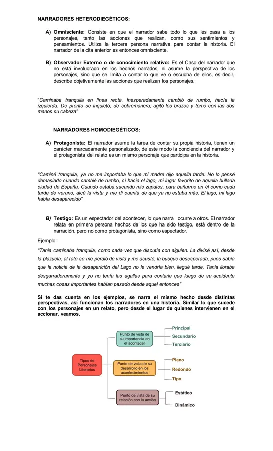GUÍA DE ESTUDIO: “Elementos de la narración Literaria” 