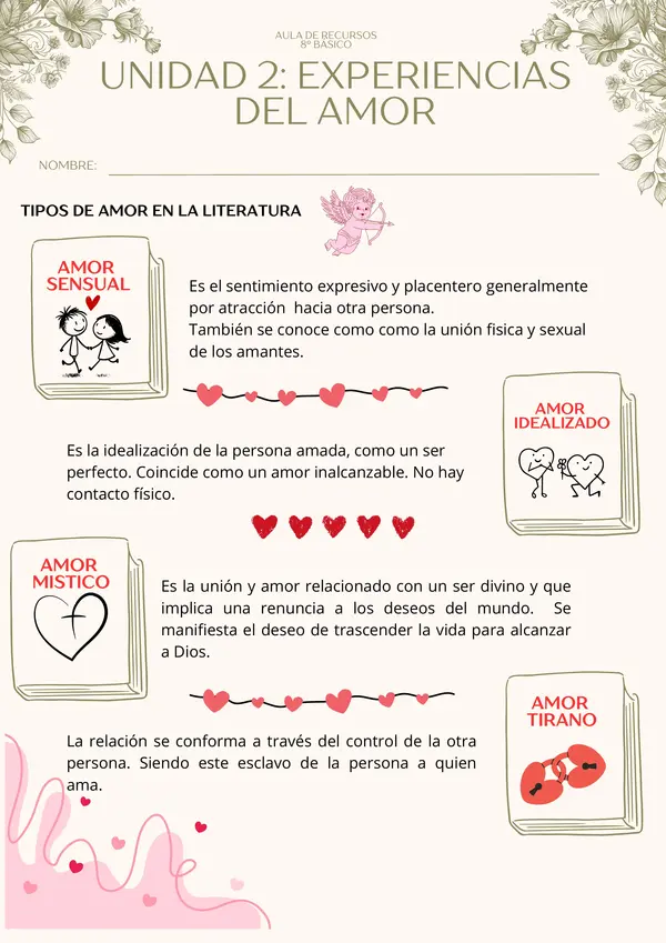 8° básico Guía: Experiencias del amor 