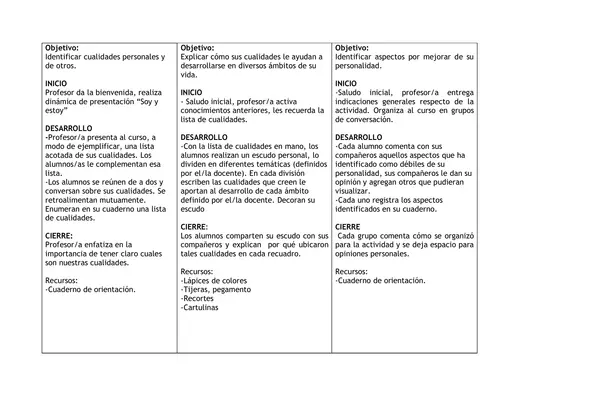 Planificación Clase a Clase: Marzo | Orientación Cuarto Básico