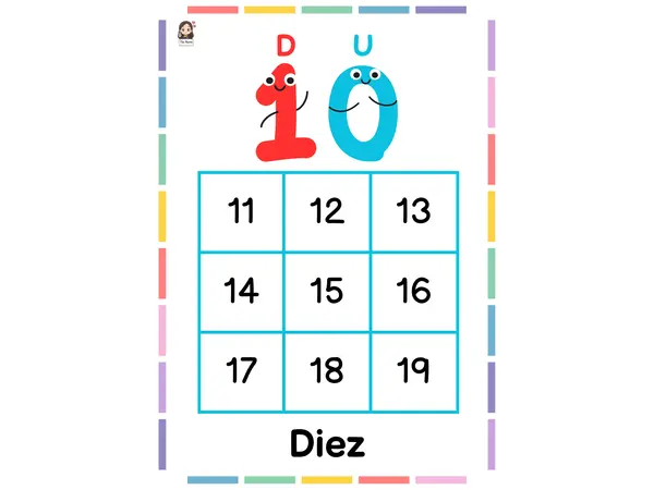 Carteles familias de números del 10 al 90