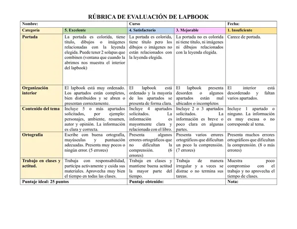 Rúbrica lapbook