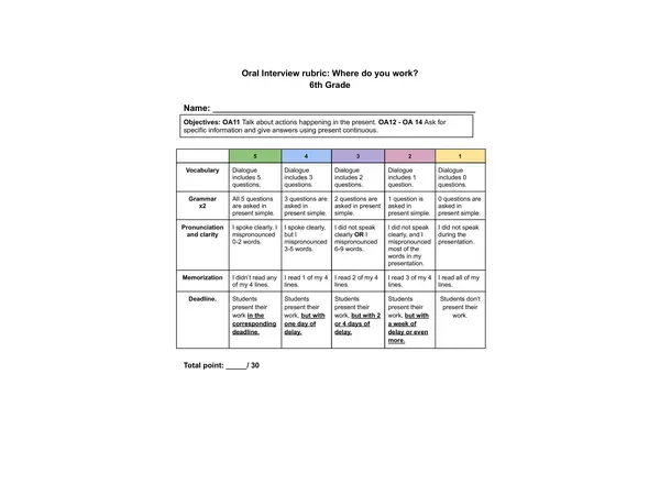 Oral Interview rubric: Where do you work?  