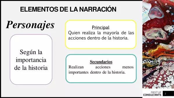 Elementos del género narrativo
