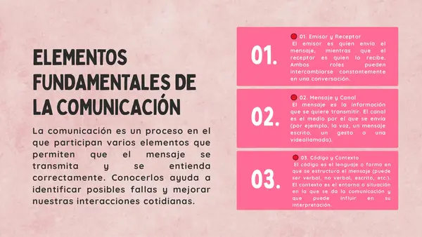 🎤 Comunicación efectiva
