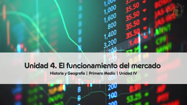 Introducción unidad 4 | Primero Medio 