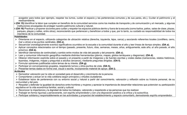 Planificación Clase a Clase: Diciembre | Historia, Geografía y Ciencias Sociales Segundo Básico