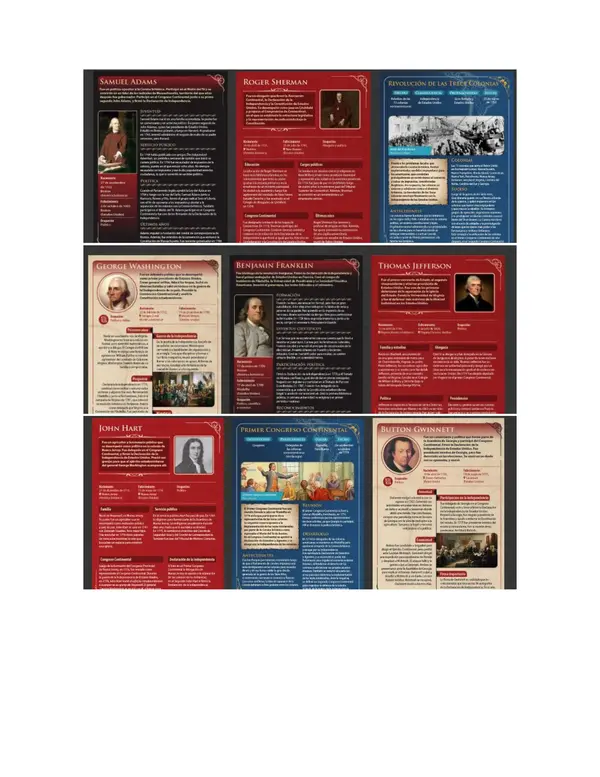 SUPER PACK DE FICHAS PERSONAJES INDEPENDENCIA EEUU, HISTORIA, 119 FICHAS EN DRIVE