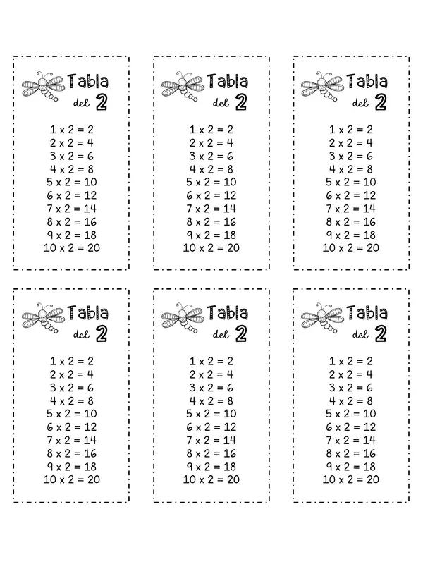Tablas (multiplicación) para imprimir