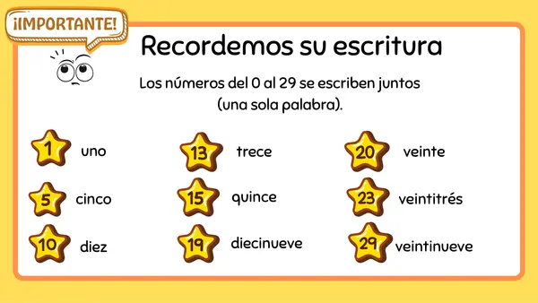 Leer, escribir, contar y representar números hasta 99 (repaso)